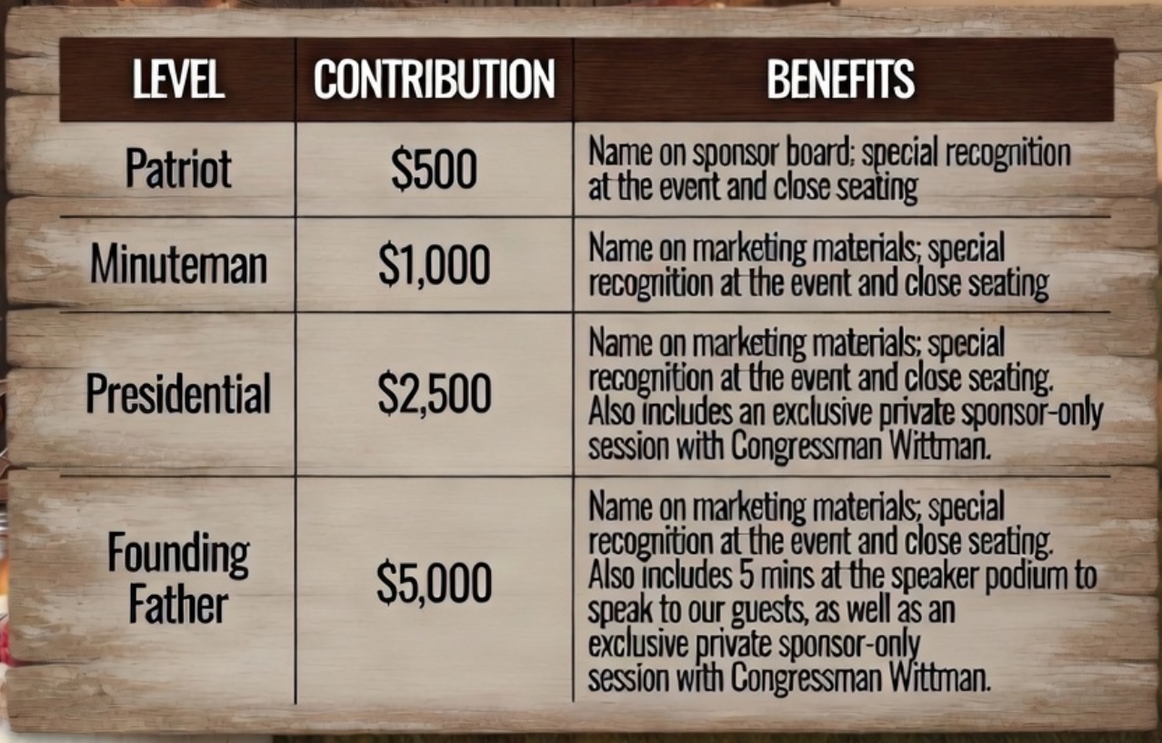 Corporate Sponsorships